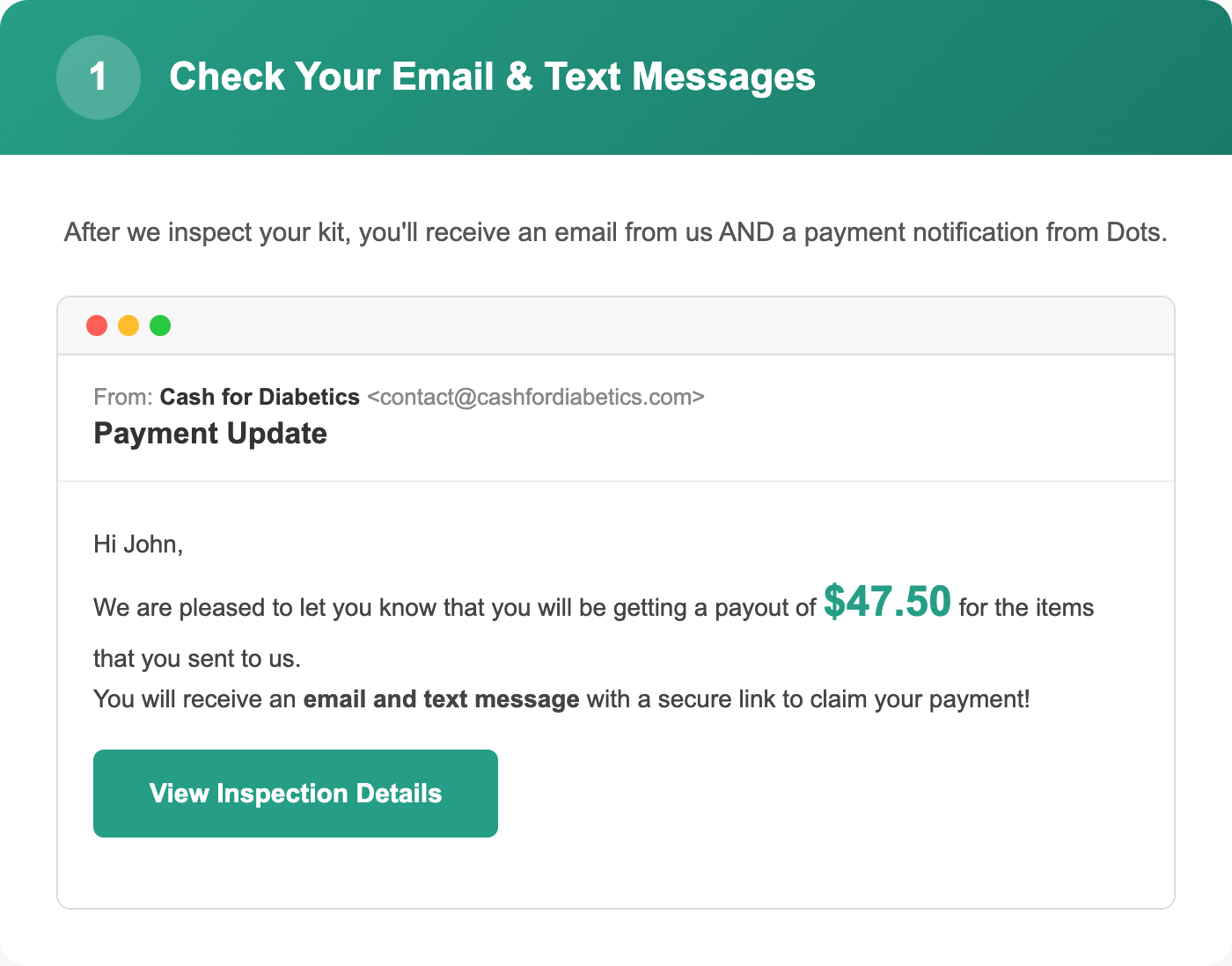 Email notification from Cash for Diabetics showing payment amount and inspection details