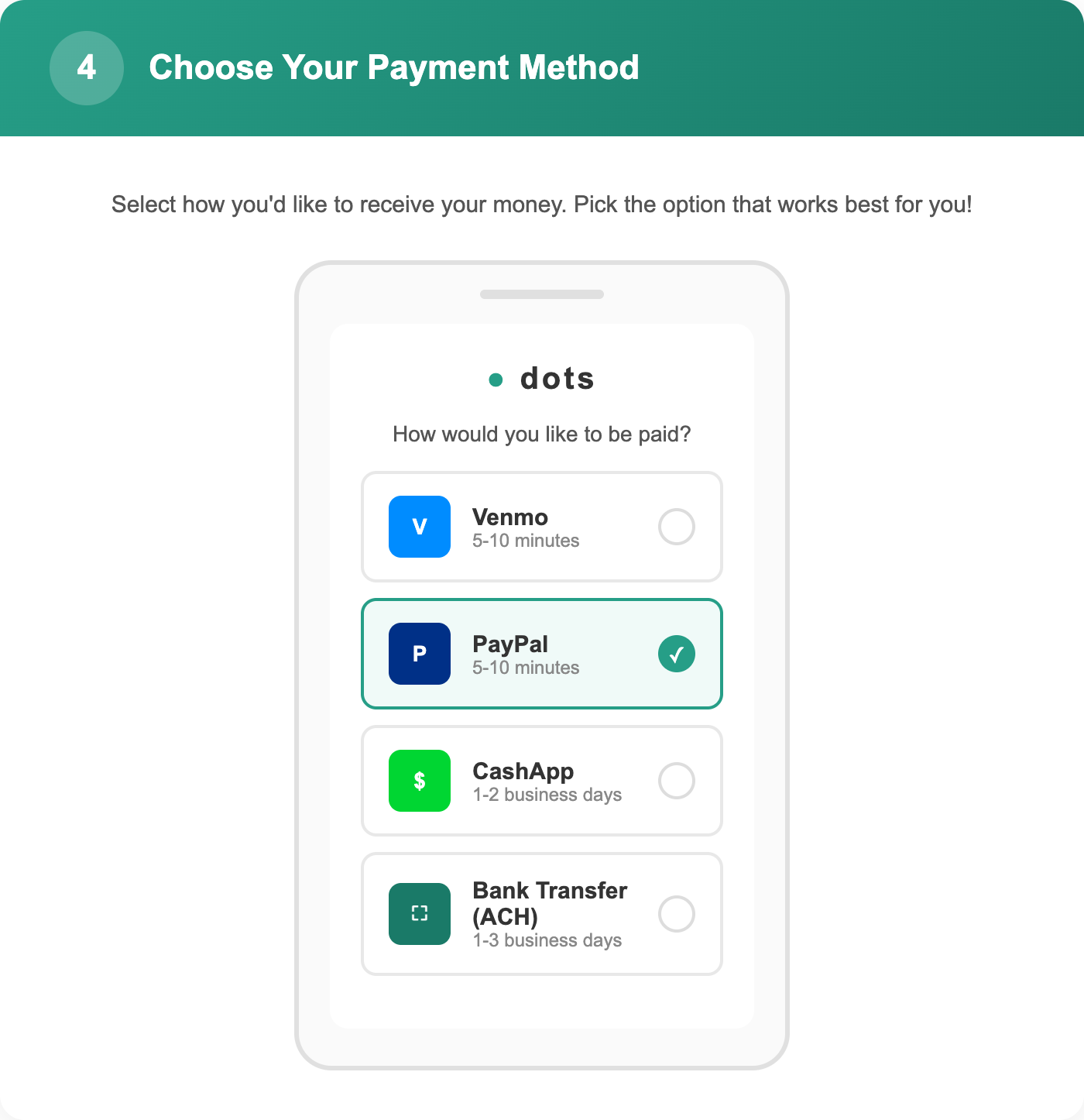 Payment method selection showing Venmo PayPal CashApp and Bank Transfer options