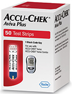 Accu-Chek Aviva Plus
